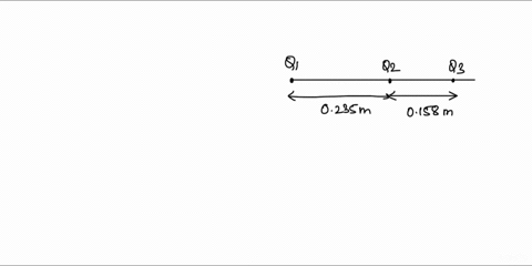 three-charges-q1-q2-and-q3-are-located-in-straight-line-the-position-of-qz-is-0235-m-to-the-right-of-q-q3-is-located-0158-m-to-the-right-of-qz-the-force-on-qz-due-to-its-interaction-with-qz-83674