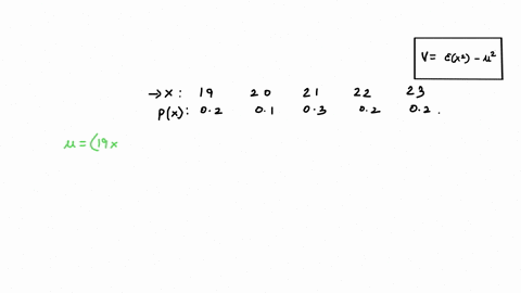 find-the-mean-variance-sd-and-how-many-the-manager-should-purchase-suit-sales-the-number-of-suits-sold-per-day-at-a-retail-store-is-shown-in-the-table-with-the-corresponding-probabilities-nu-33101