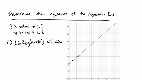 linear-regression-application-interpolation-and-extrapolation-use-the-data-and-story-to-answer-the-following-questions-the-table-below-shows-the-number-of-state-registered-automatic-weapons-and-the-mu