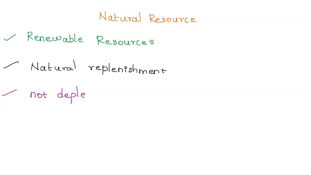 SOLVED: (I) Natural resources (а) Water, soil, forest (ii) Actual resources  (b) Black soil of Deccan trap (c) Water, air, land, soil (iv) Abiotic  resources (d) Plants, animals, insects, worms, etc. (v)