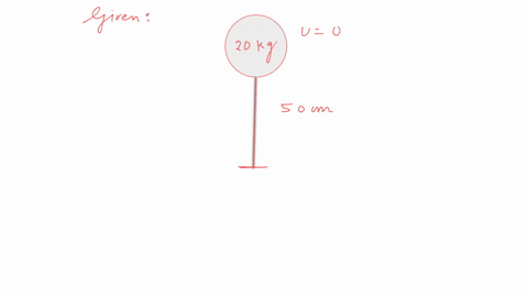 the-decrease-in-the-potential-energy-of-a-ball-of-mass-20-kg-which-falls-from-a-height-of-50-cm-is