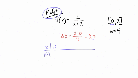 use-four-rectangles-and-midpoint-approximation-to-estimate-the-area-under-fx-2x2-over-the-interval-02-11221