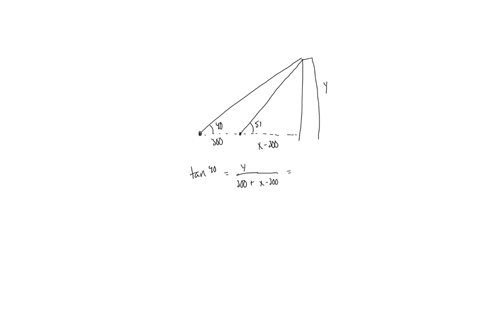 in-order-to-estimate-the-height-of-a-building-two-students-stand-at-a-certain-distance-from-the-building-at-street-level-from-this-point-they-find-the-angle-of-elevation-from-the-street-to-t-79605