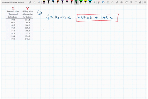 the-following-table-shows-the-assessed-values-and-the-selling-prices-of-eight-houses-constituting-a-65783