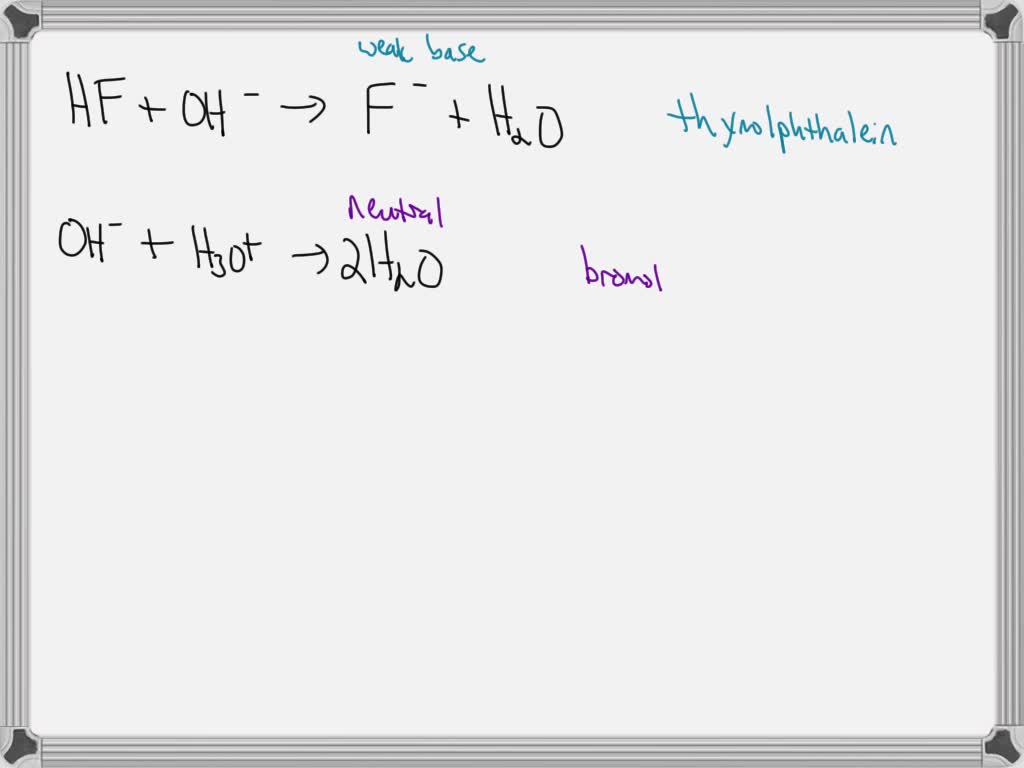 SOLVED Which of the indicators listed in the table below would be most