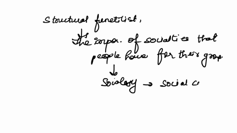 as-a-structural-functionalist-durkheim-believed-that-a-those-who-violate-social-norms-need-to-be-removed-from-society-b-social-anomie-was-good-for-society-c-the-importance-of-the-social-ties-35888