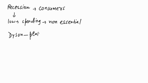 during-which-phase-of-the-business-cycle-would-dyson-a-small-appliance-manufacturer-be-most-likely-to-introduce-new-products-a-recession-b-recovery-c-peak-d-depression-e-repression-27078