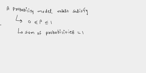 probability-model-must-satisfy-which-of-the-following-a-the-probability-of-any-eent-must-be-number-between-0-and-inclusive-b-the-sum-of-all-the-probabilities-of-all-outcomes-in-the-sample-sp-35323