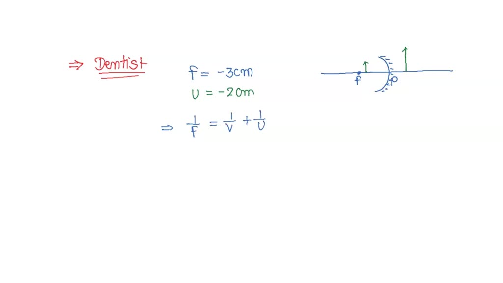 SOLVED Dentist use small concave mirrors to see the teeth If a mirror