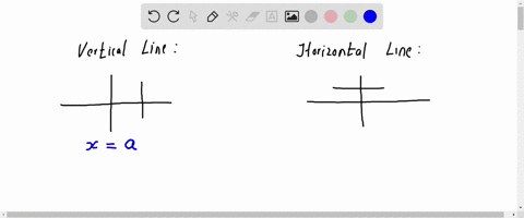 write-equations-for-the-vertical-and-horizontal-lines-passing-through-the-point-8-4-47936