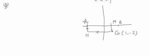 using-taxicab-geometry-consider-the-points-a-32-and-b-30-a-is-the-point-2-3-closer-to-a-or-to-b-b-is-the-point-1-2-closer-to-a-or-to-b-c-find-one-point-that-is-exactly-the-same-distance-from-50905