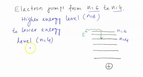 when-an-electron-in-an-atom-makes-a-transition-from-n-6-to-n-4-which-of-the-following-statements-isare-correctienergy-is-emittediienergy-is-absorbediiithe-electron-loses-energyivthe-electron-77345