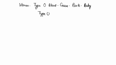 a-woman-with-type-o-blood-gave-birth-to-a-baby-also-with-type-o-blood-the-woman-stated-that-a-man-with-type-ab-blood-was-the-father-of-the-baby-is-there-any-merit-to-her-statement-95923