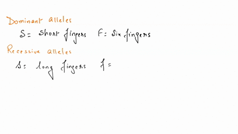 in-humans-short-fingers-are-dominant-to-long-fingers-another-dominant-allele-can-cause-six-fingers-instead-of-the-recessive-five-fingers-what-would-the-genotypes-of-the-parents-be-if-the-mot-87006