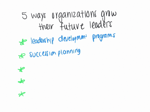 a-according-to-mckinsey-global-institute-2012-organizations-are-increasingly-finding-a-lack-of-capable-leaders-at-executive-functional-and-general-management-levels-and-the-trend-is-predicted-only-to