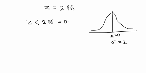 ap0-z-296-recall-that-a-standard-normal-variable-z-has-mean-0-and-standard-deviation-1-the-cumulative-density-function-cdf-for-z-denoted-by-z-pz-z-is-the-area-under-the-standard-normal-curve-21293