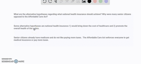 what-are-the-alternative-hypotheses-regarding-what-national-health-insurance-should-achieve-why-were-many-senior-citizens-opposed-to-the-affordable-care-act-83552