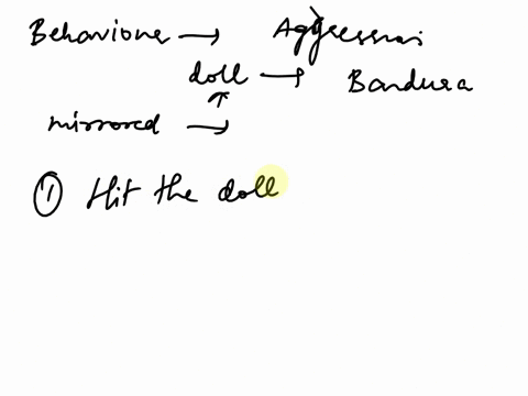 list-all-5-behaviors-httpsyoutubeeqnalermnoeexplain-the-five-behaviors-by-the-model-mddelinglearninoybservationo-menu-a-closer-look-at-banduras-experiment-lets-break-banduras-experiment-into-41789