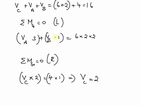 q1-find-the-support-reactionsand-draw-mnv-diagrams-of-the-beam-phkahon-qa4n-wn9b-00-p-111-m-im-a-b-g-e-c-d-20828