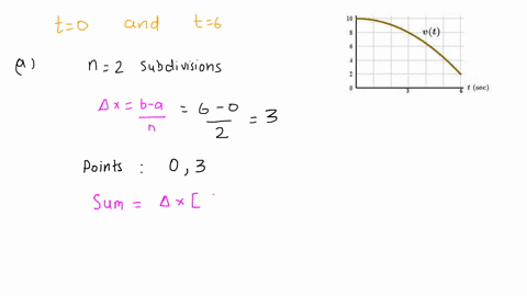 the-figure-shows-the-velocity-of-an-object-for-0-t-6-calculate-the-following-estimates-of-the-distance-the-object-travels-between-t0-and-t6-and-indicate-whether-each-result-is-an-upper-or-lower-estima