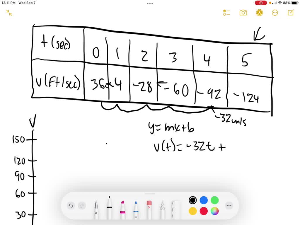 SOLVED: An empty champagne bottle is tossed from a hot-air balloon. Its