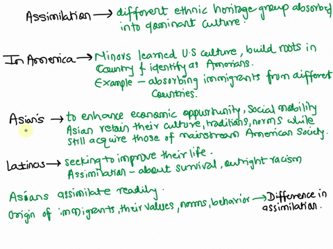 review-the-discussion-of-the-assimilation-of-different-american-minorities-and-then-compare-the-different-experiences-of-asians-and-latinos-identify-the-criteria-for-assimilation-and-discuss-77022
