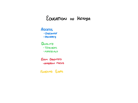 discuss-the-various-problems-bediviling-education-in-kenya