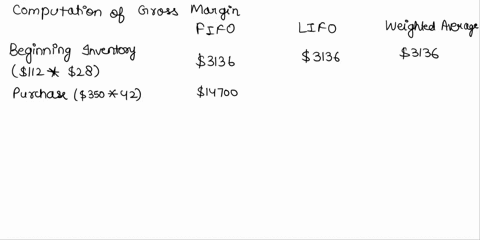 required-information-exercise-5-4aalgoeffect-of-inventory-cost-flowfifolifoand-weighted-average-on-gross-margin-lo-5-1-the-following-information-applies-to-the-questions-displayed-below-the-77077