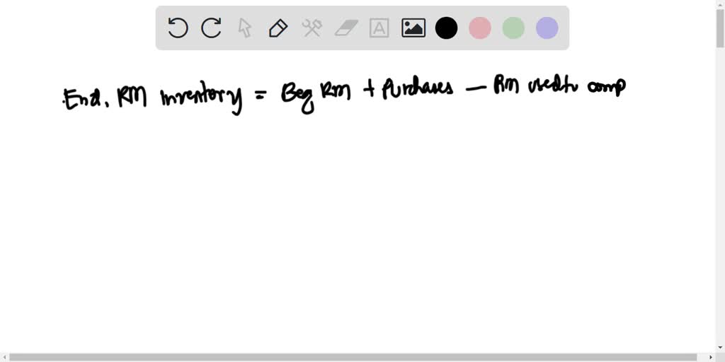 VIDEO solution Question 4 Axe Inc. recorded the following