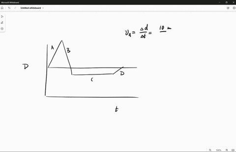 exam-question-5-the-graph-below-describes-the-position-of-an-object-along-straight-line-as-function-of-time-in-seconds-various-segments-of-the-graph-are-identified-by-the-letters-a-b-and-d-g-03038