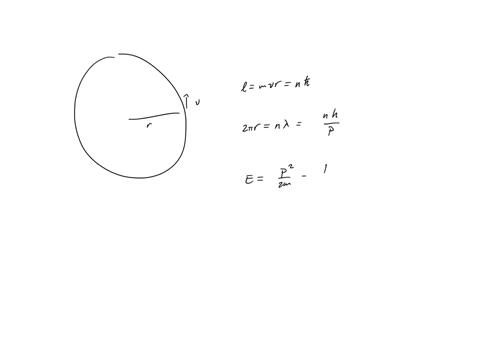 the-de-broglie-model-of-the-hydrogen-atom-the-electron-can-be-thought-of-as-a-standing-wave-that-fits-in-a-circle-around-the-nucleus-with-the-wavelength-of-the-electron-standing-wavelength-given-by-th