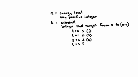 how-many-orbitals-in-an-atom-could-have-these-sets-of-quantum-numbers-n-1-orbitals-n-48-3-14-orbitals-n-78-3m-orbitals-20427