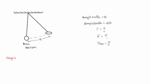 the-amplitude-of-an-ascilating-simple-pendulum-is-doubled-what-will-be-its-effect-on-period-total-energy-and-maximum-velocity