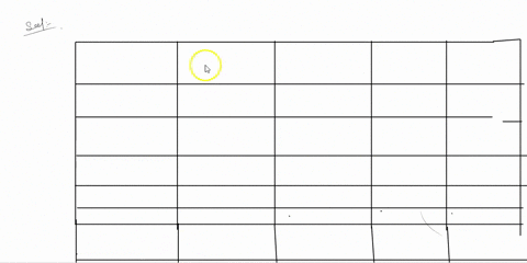 problem-3-the-information-in-the-table-below-applies-to-problems-25-and-26-your-nursing-home-defines-output-as-a-patient-day-its-present-volume-is-26000-patient-days-the-average-cost-per-day-30497