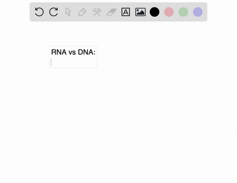 rna-differs-from-dna-in-that-the-base-______-is-substituted-for-____-a-adenine-uracil-b-uracil-thymi-25836