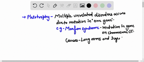 individuals-with-marfan-syndrome-have-mutated-gene-in-chromosome-15-which-causes-many-phenotypic-abnormalities-such-as-disproportionately-long-arms-and-legs-weakened-aorta-stretch-marks-in-s-40045