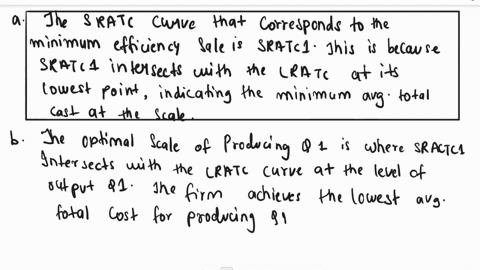the-figure-below-shows-the-short-run-total-cost-curves-sratc-at-different-scales-and-the-long-run-average-total-cost-curve-lratc-of-a-firm-a-which-of-the-sratc-curves-corresponds-to-the-mini-02771