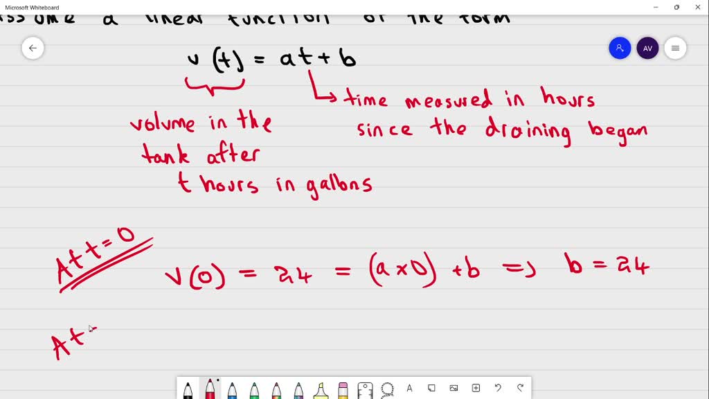 SOLVED A tank contains 24 gallons of water when all of a sudden the