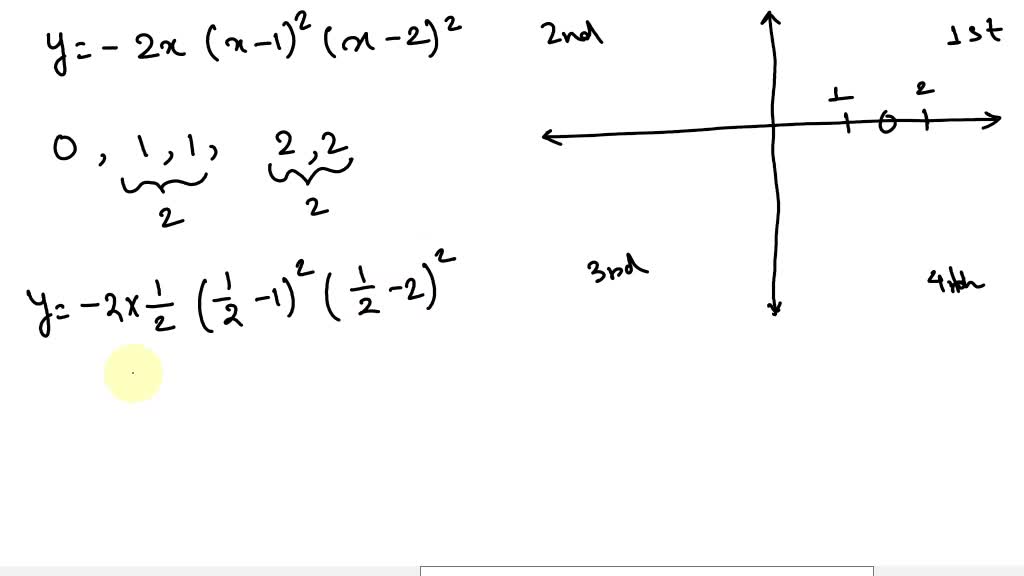 SOLVED: The graph of the polynomial function y = 2xx -1)2(x - 212 ...