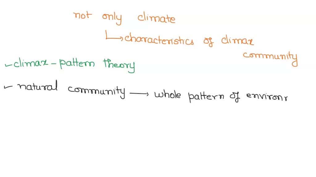 SOLVED what theory states that not only climate but several other