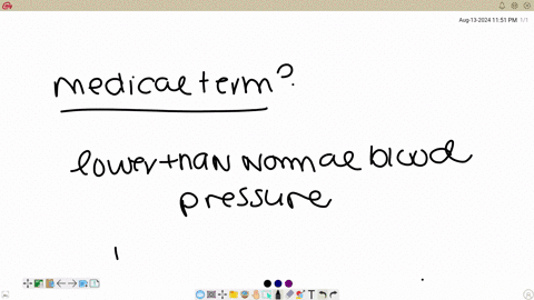 drag-the-word-parts-from-the-bank-onto-the-chalkboard-to-form-the-medical-term-described-below-some-terms-may-only-have-two-parts-lower-than-normal-blood-pressure-prefixes-word-roots-combining-forms-c