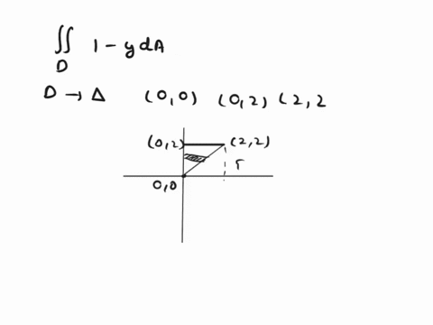 evaluate-the-integral-1-yda-where-d-is-the-triangle-with-vertices-00-02-and-22-74049