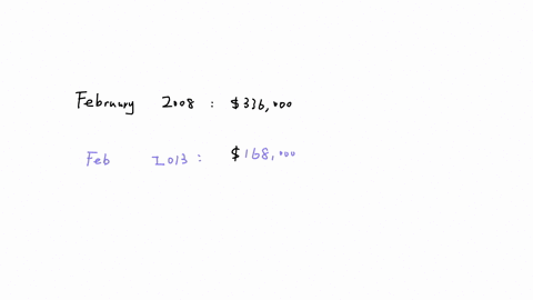 find-the-absolute-change-and-the-percentage-change-in-the-following-case_-the-average-sale-of-a-house-decreased-from-5336000-in-february-2008-to-5168000-in-february-2013-the-absolute-change-55571