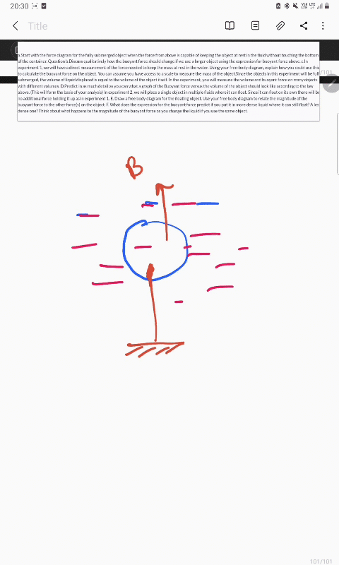 astart-with-the-force-diagram-for-the-fully-submerged-object-when-the-force-from-above-is-capable-of-keeping-the-object-at-rest-in-the-fluid-without-touching-the-bottom-of-the-container-ques-26535