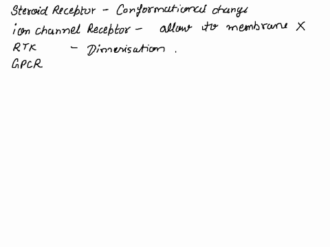 which-of-the-following-receptors-undergoes-dimerization-when-it-binds-to-its-ligand-steroid-receptors-g-protein-coupled-receptors-receptor-tyrosine-kinases-ion-channel-receptors-04651