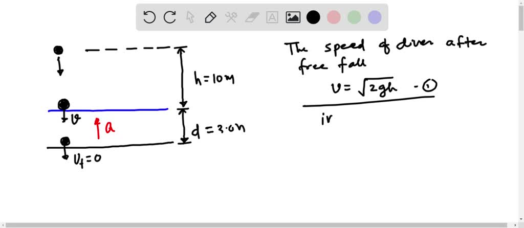 SOLVED: Find the magnitude of the acceleration of the water at the ...