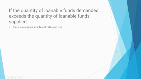 if-the-quantity-of-loanable-funds-demanded-exceeds-the-quantity-of-loanable-funds-supplied-a-there-is-a-surplus-so-interest-rates-will-rise-b-there-is-a-surplus-so-interest-rates-will-fall-c-63989