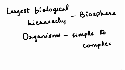 question-5-which-of-the-following-correctly-lists-biological-hierarchies-from-smallest-unit-to-largest-unit-community-population-biosphere-ecosystem-organism-population-ecosystem-community-b-66615