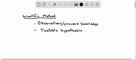 which-of-these-is-not-part-of-the-approach-taken-when-using-the-scientific-method-to-answer-question-select-one-run-the-experiment-once-and-use-these-results-to-answer-the-question-ensure-th-66213