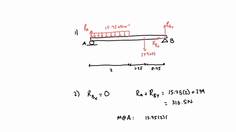 1-draw-the-load-diagram-for-each-beam-with-the-point-and-distributed-loads-that-corresponded-numerically-and-with-the-respective-units-2-make-the-free-body-diagram-and-calculate-the-reaction-forces-3